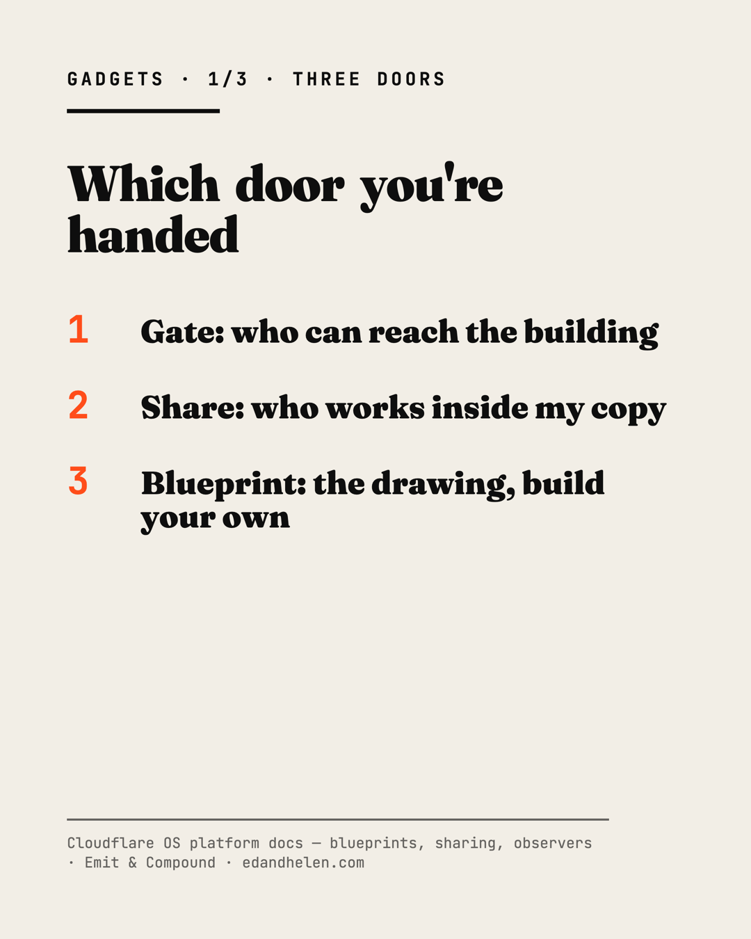 Flow card one of three introducing the Emit & Compound gadget instance. Three doors on a hosted gadget instance: the gate decides who can reach the building; sharing lets someone work inside my copy, with my data; a Blueprint hands you the drawing so you build your own. Readers get the Blueprint door.